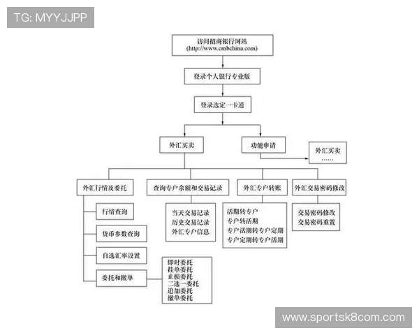 凯发开户流程全攻略详细步骤图片版,助你快速完成开户手续