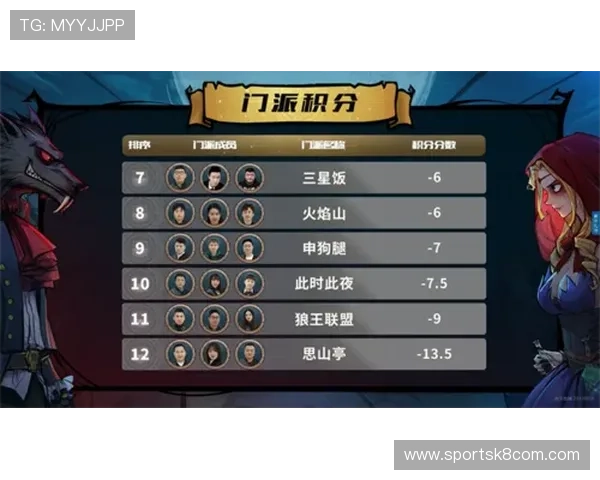 凯发极速炸金花:掌握技巧赢取丰厚奖励的极速炸金花游戏攻略